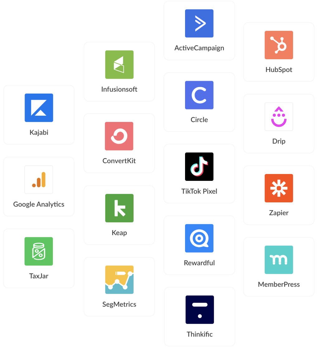 Spiffy integration apps