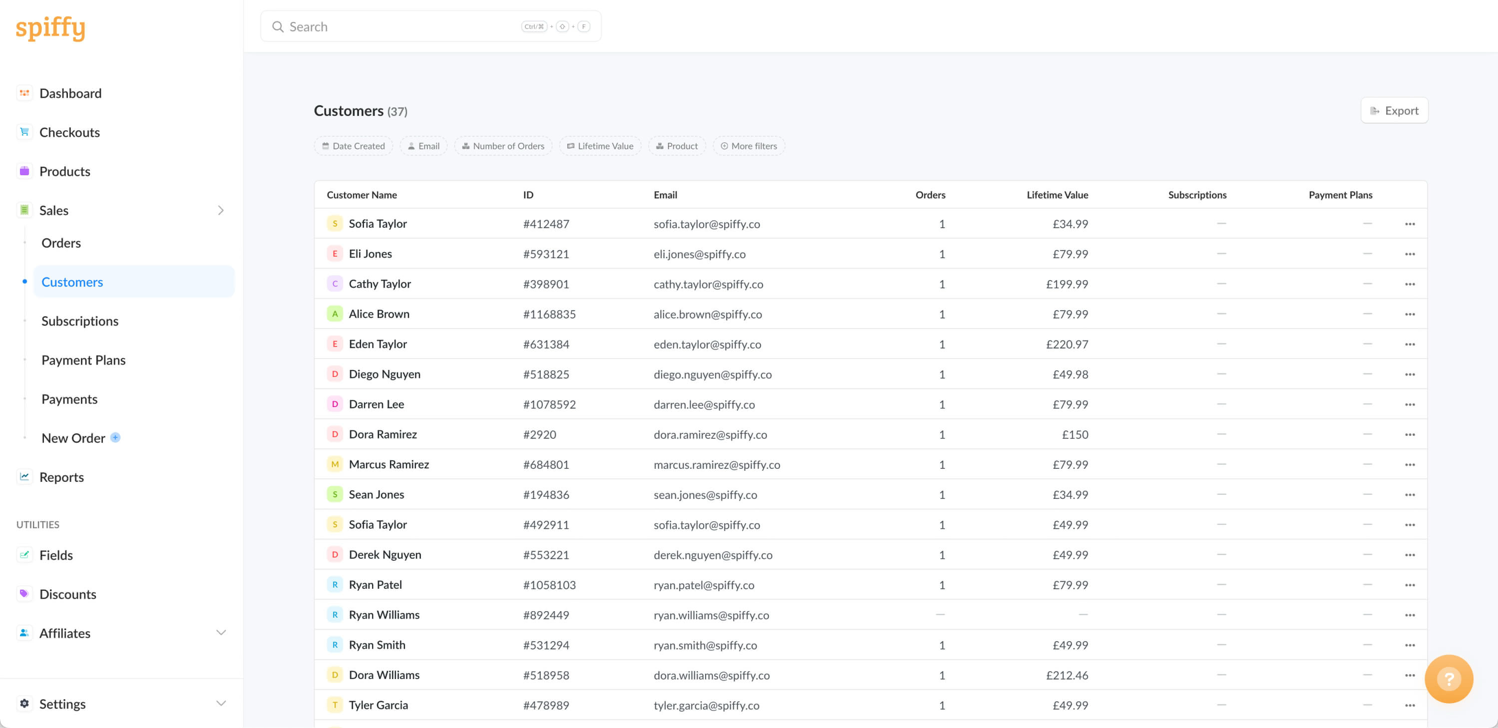 Customer analytics dashboard showing customer value and performance data